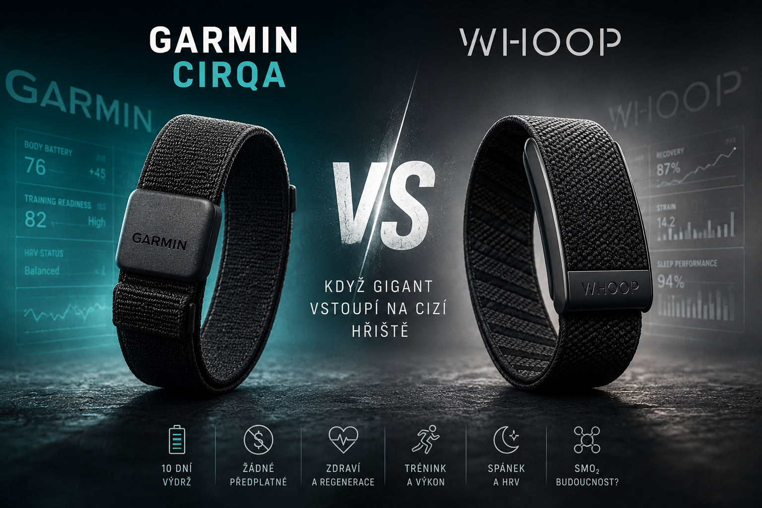 Garmin Cirqa vs. Whoop: How Are They Similar?